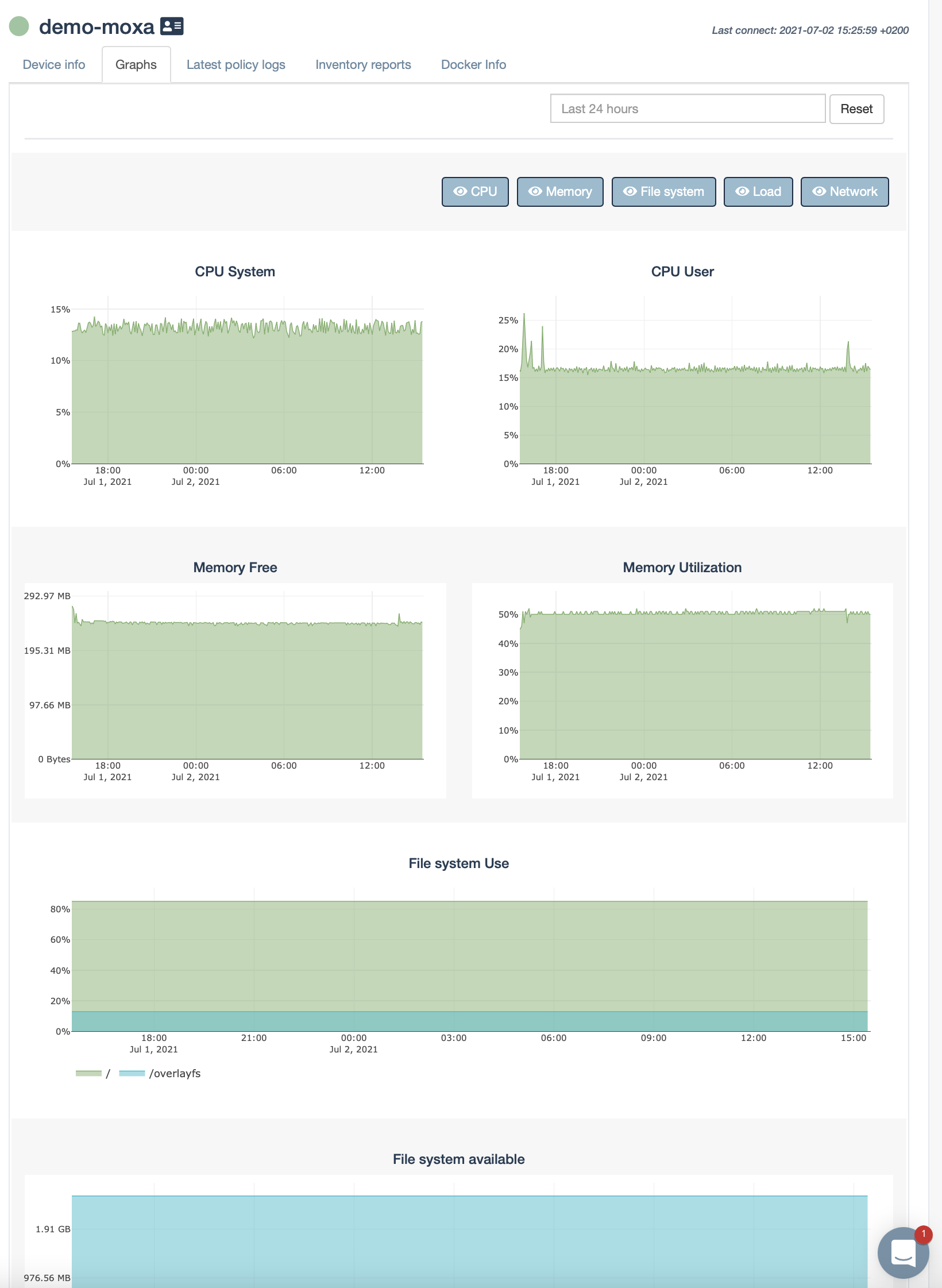 Metrics